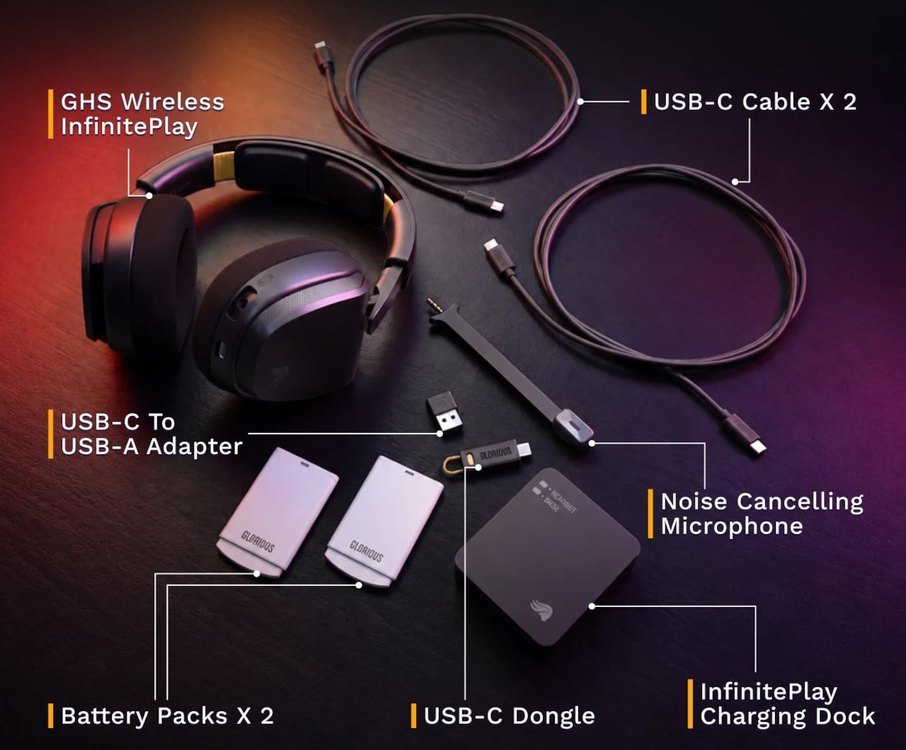 Glorious GHS Wireless InfinitePlay 디테일 3