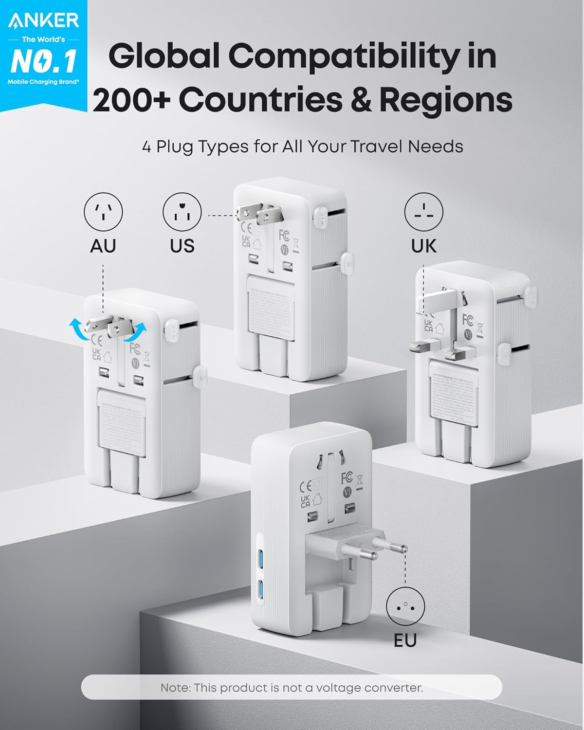 Anker Nano Travel Adapter 포트 구성