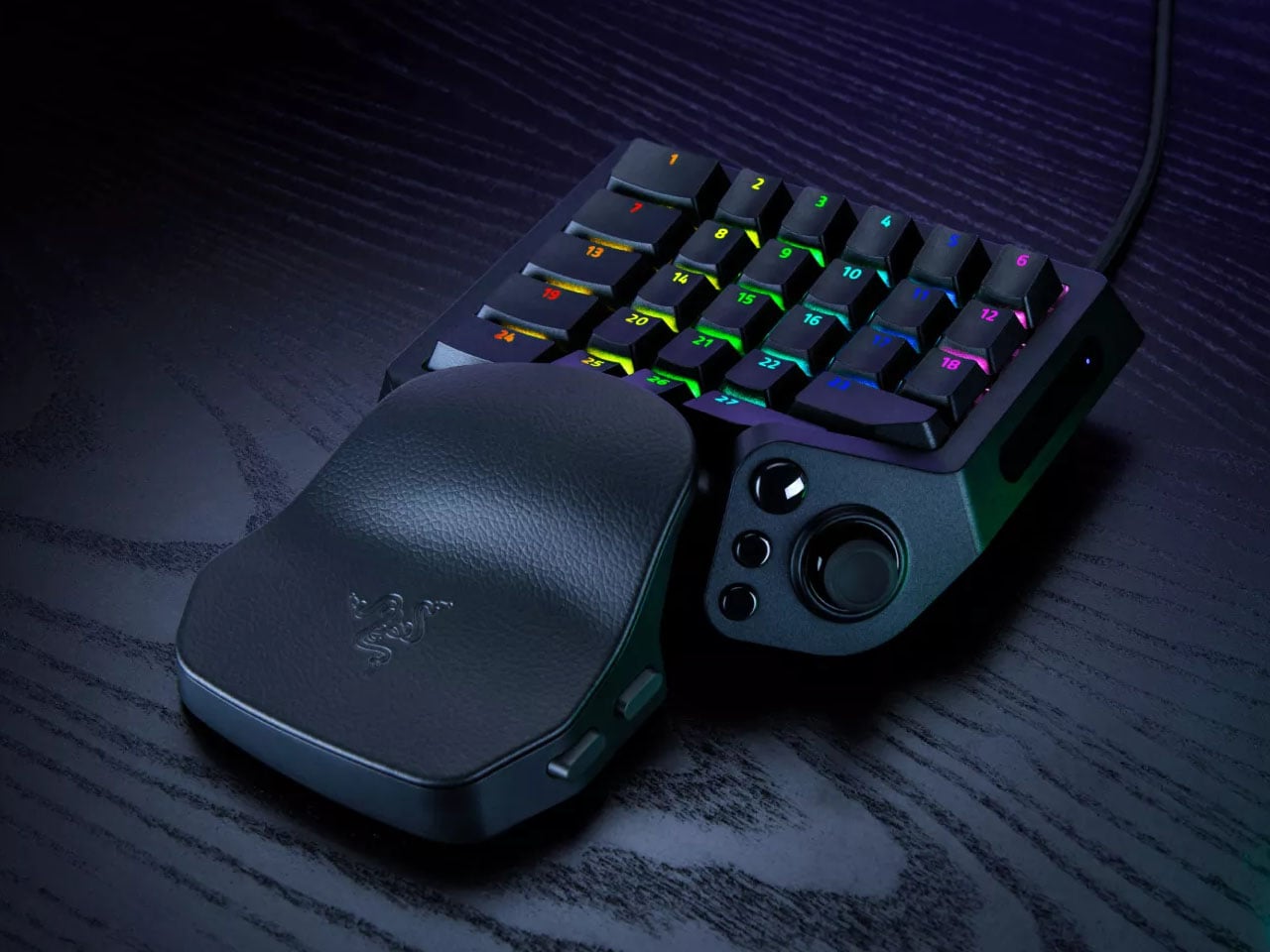 Close-up of the thumb-side buttons and joystick